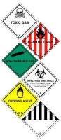 dangerous goods